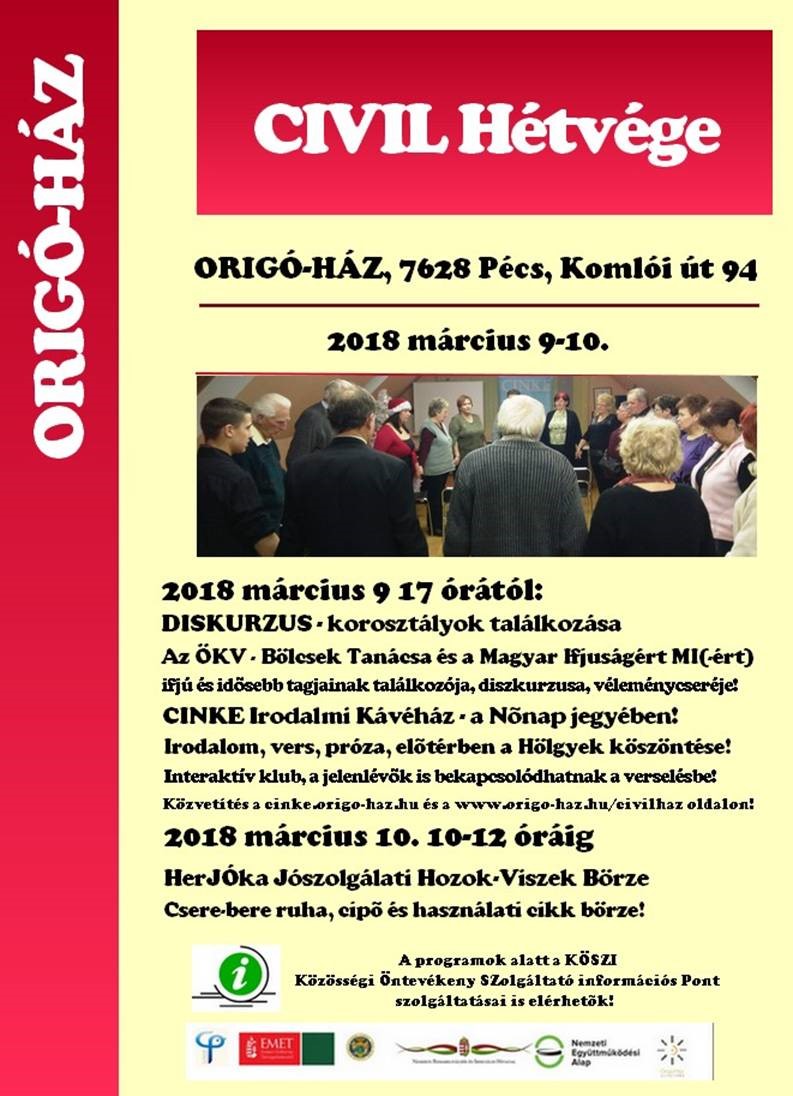 CIVIL Nap a Nőnap jegyében